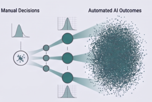 The Hidden Risk of AI Bias: Need for Systemic Backtesting and Validation